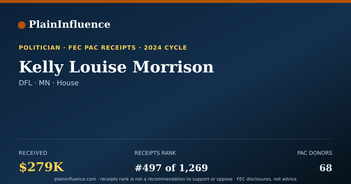 Shareable card for Kelly Louise Morrison