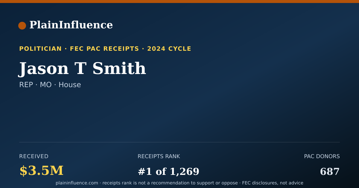 Shareable card for Jason T Smith