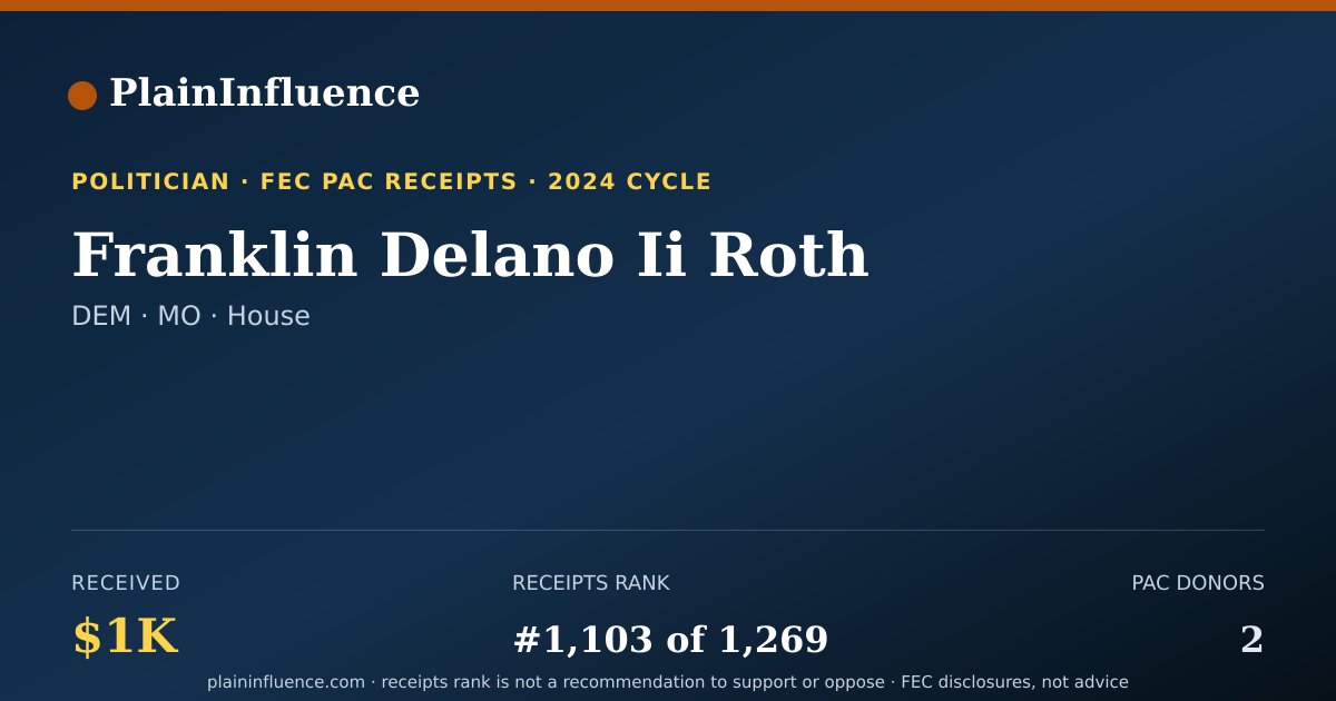 Shareable card for Franklin Delano Ii Roth