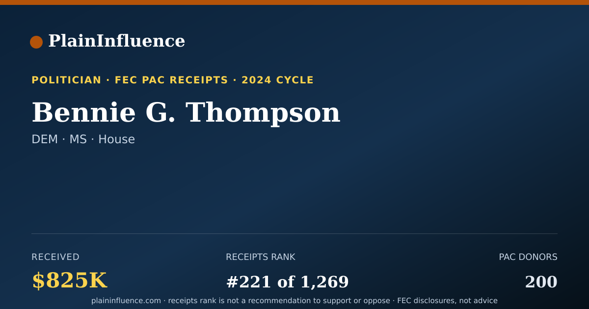 Shareable card for Bennie G. Thompson
