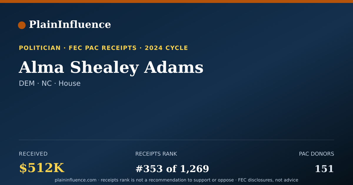 Shareable card for Alma Shealey Adams