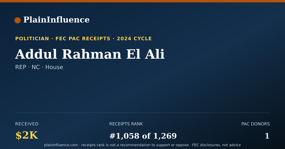 Shareable card for Addul Rahman El Ali