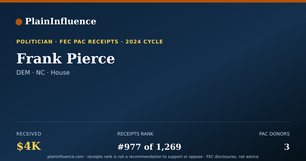 Shareable card for Frank Pierce