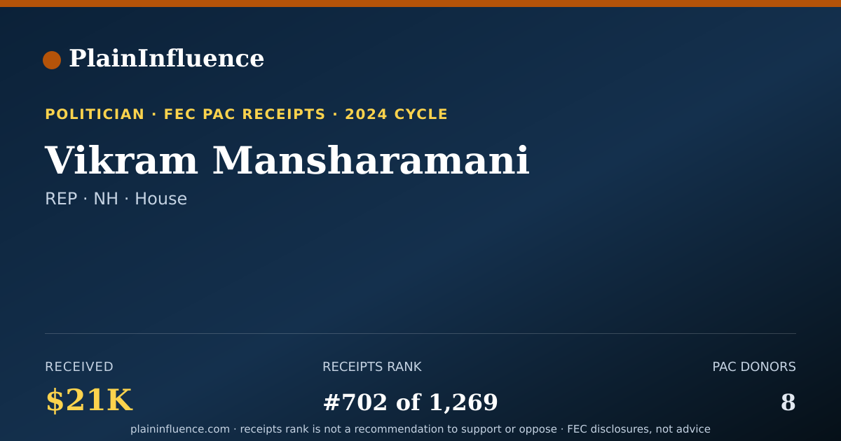 Shareable card for Vikram Mansharamani