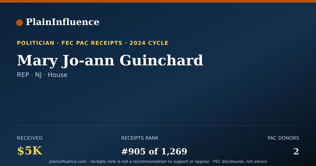 Shareable card for Mary Jo-ann Guinchard