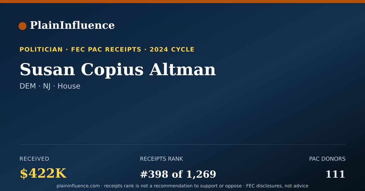 Shareable card for Susan Copius Altman