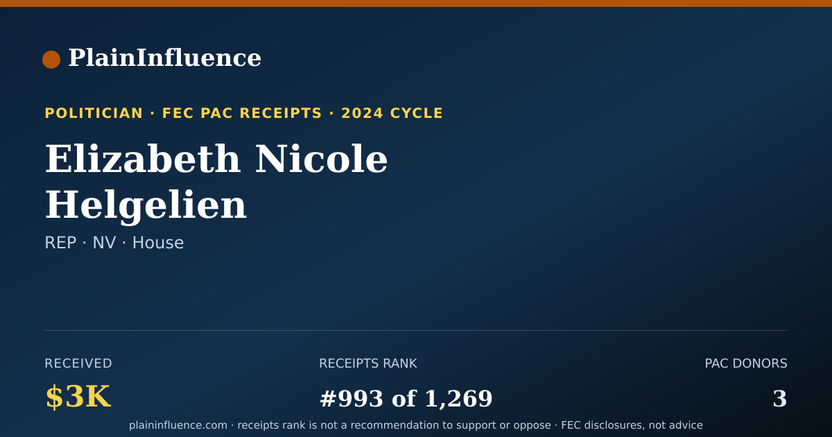 Shareable card for Elizabeth Nicole Helgelien