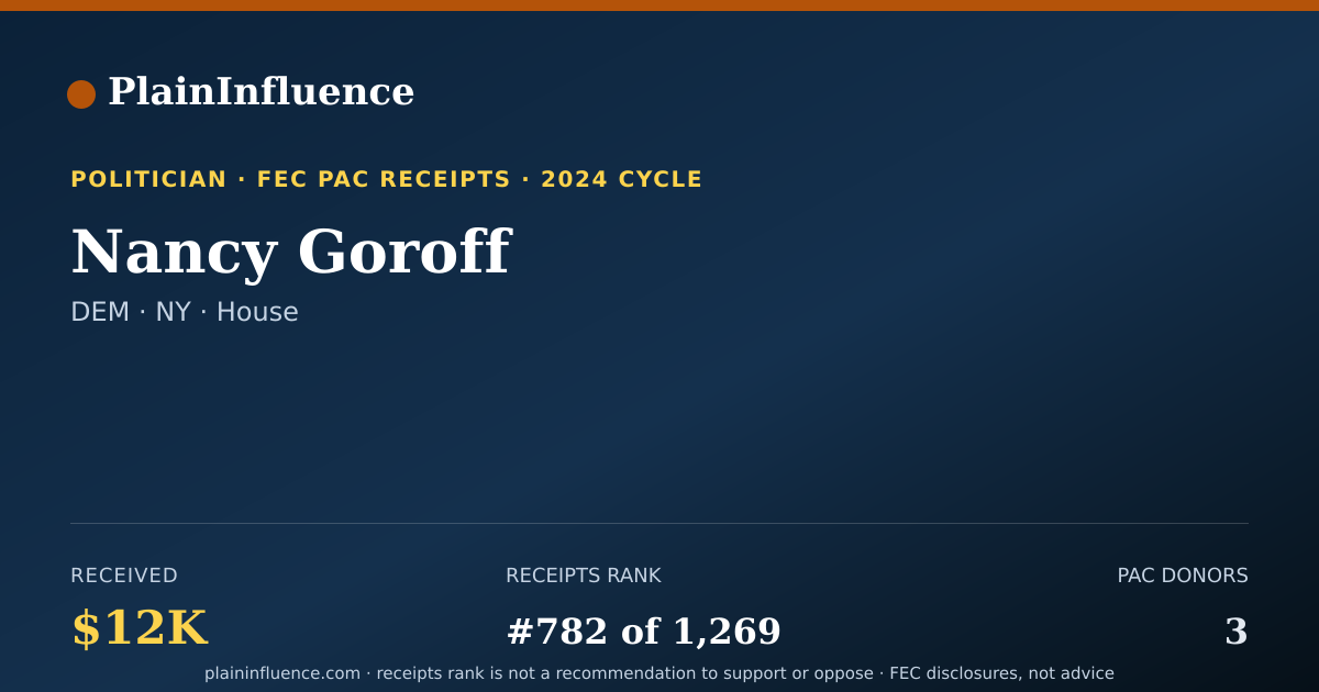 Shareable card for Nancy Goroff