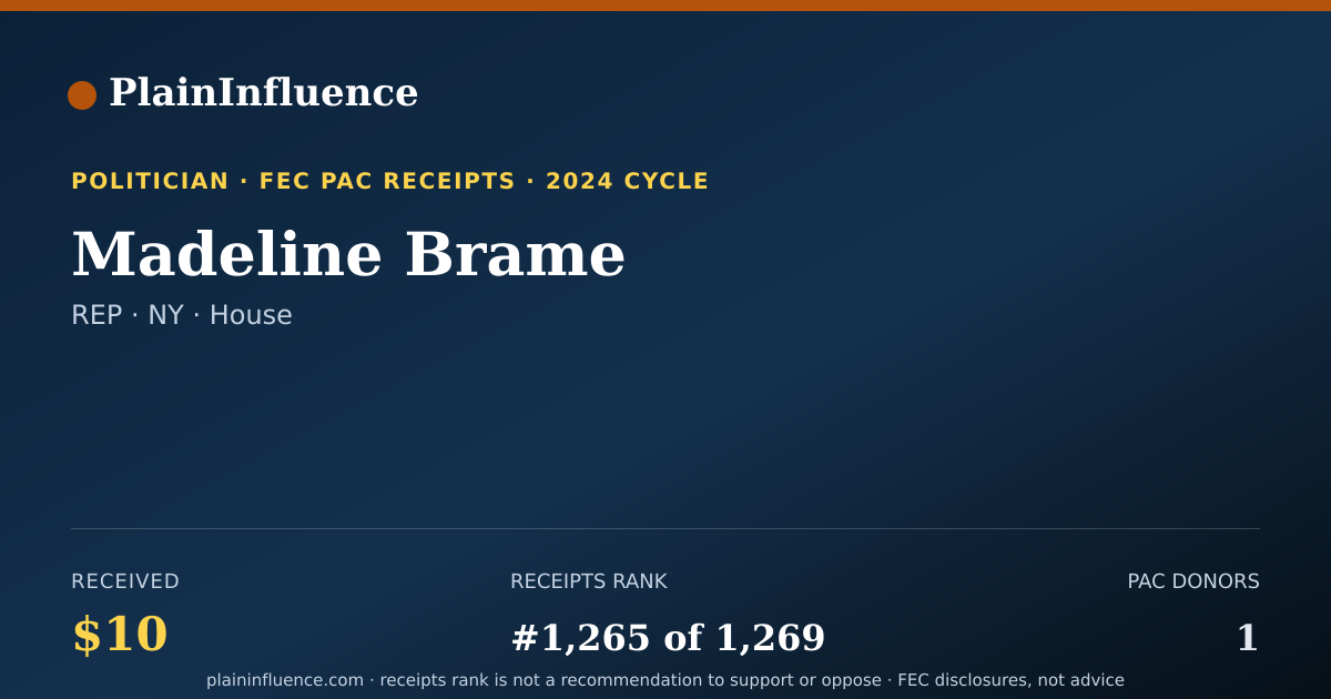 Shareable card for Madeline Brame