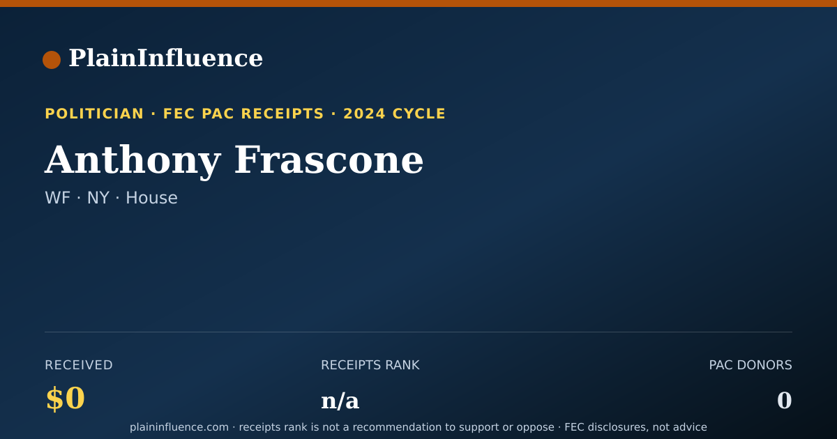 Shareable card for Anthony Frascone