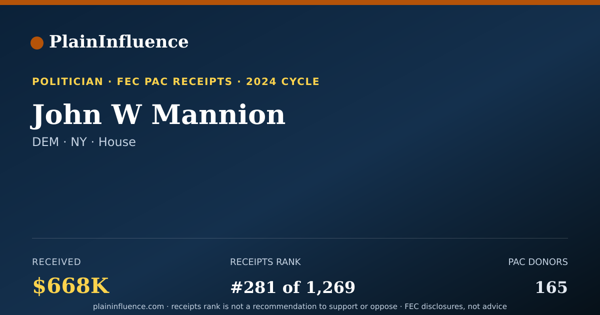 Shareable card for John W Mannion