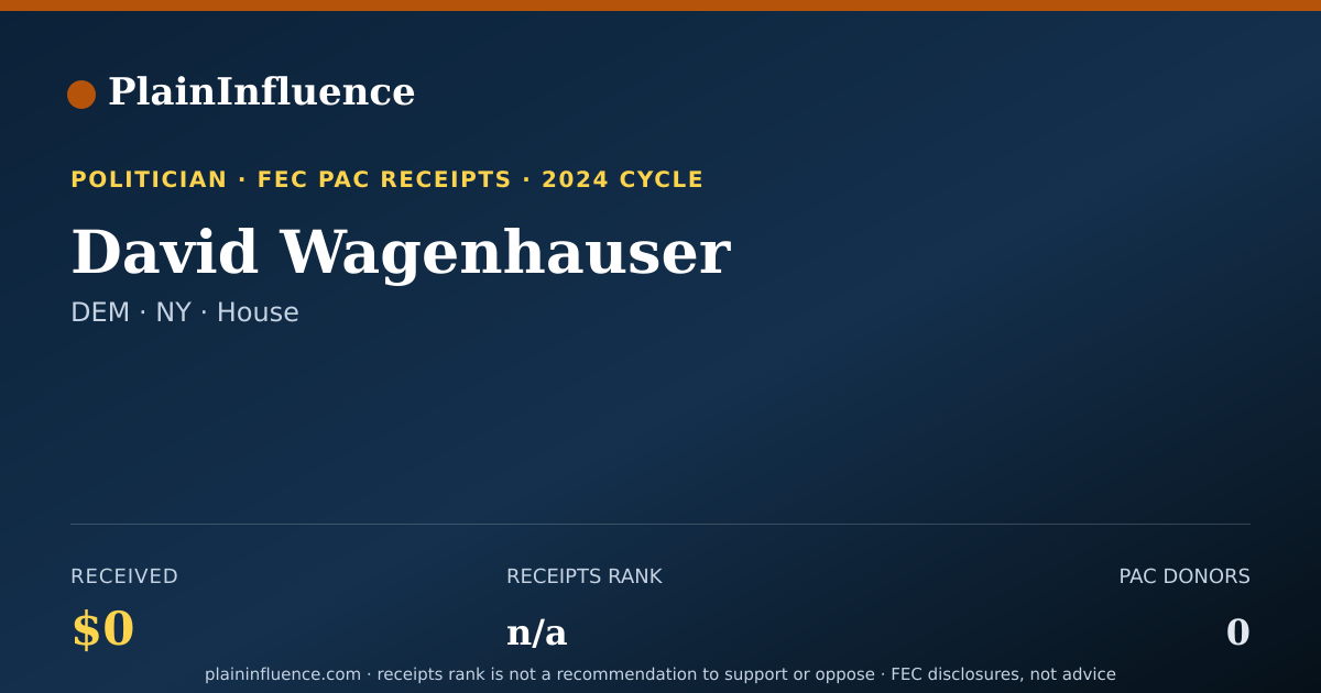 Shareable card for David Wagenhauser