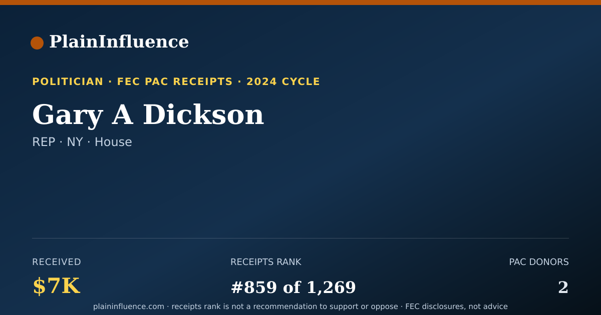 Shareable card for Gary A Dickson