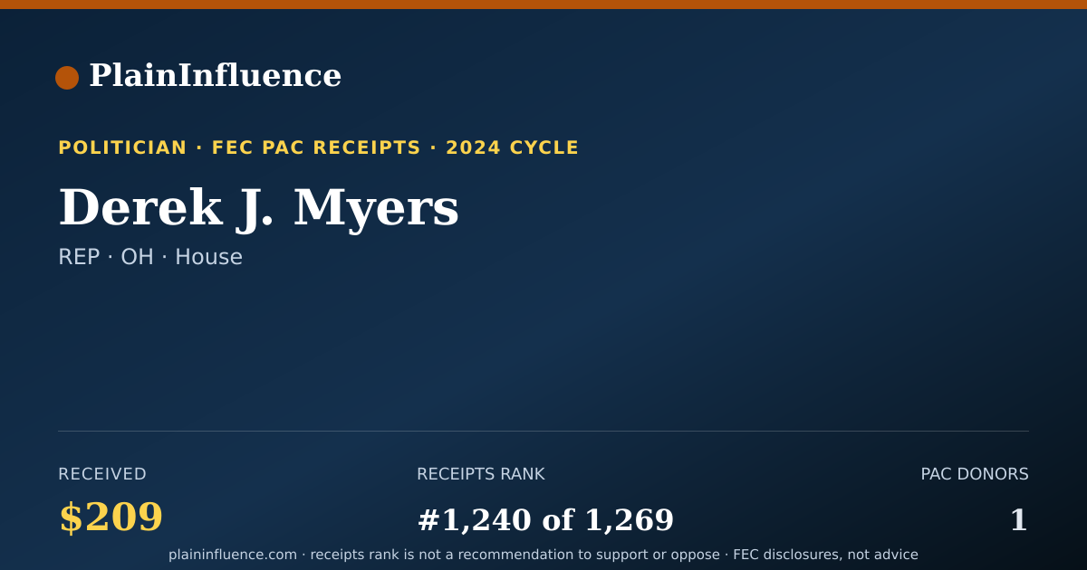 Shareable card for Derek J. Myers
