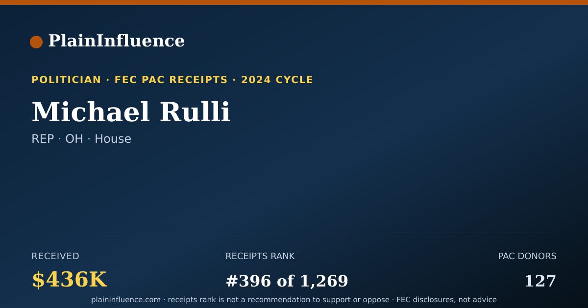 Shareable card for Michael Rulli