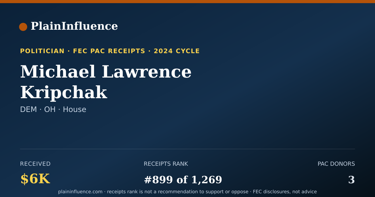 Shareable card for Michael Lawrence Kripchak