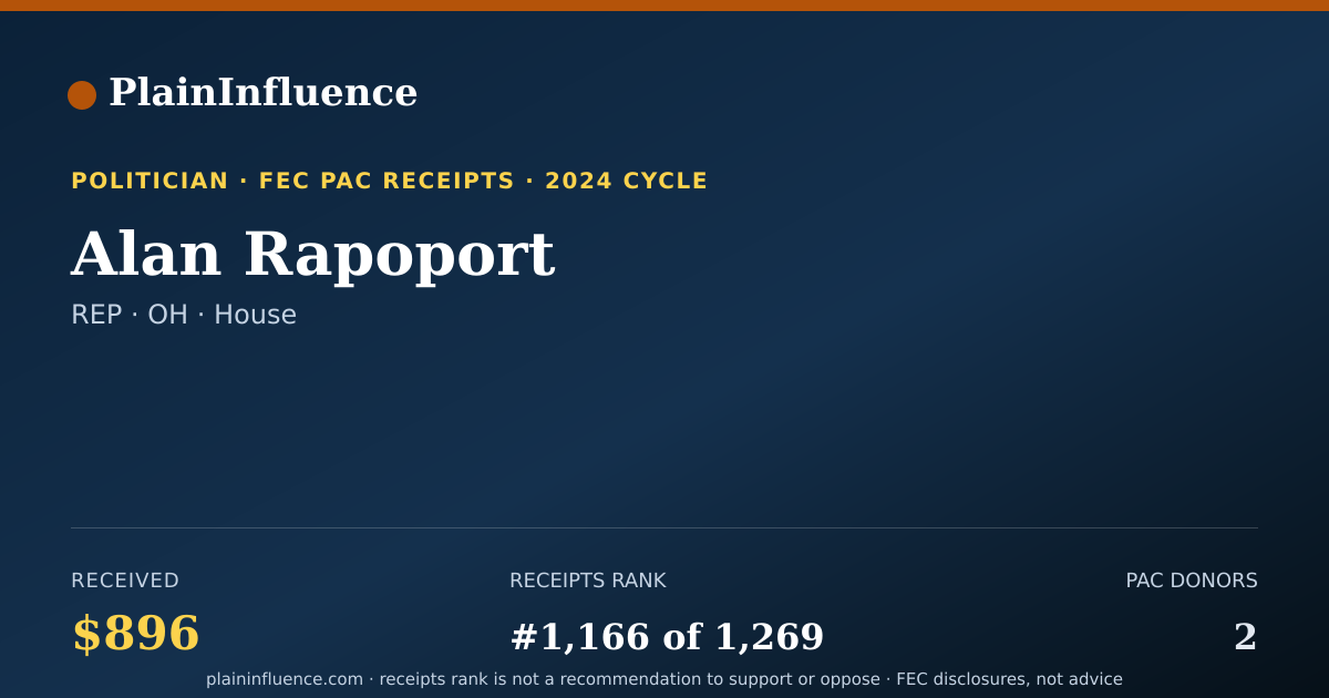 Shareable card for Alan Rapoport
