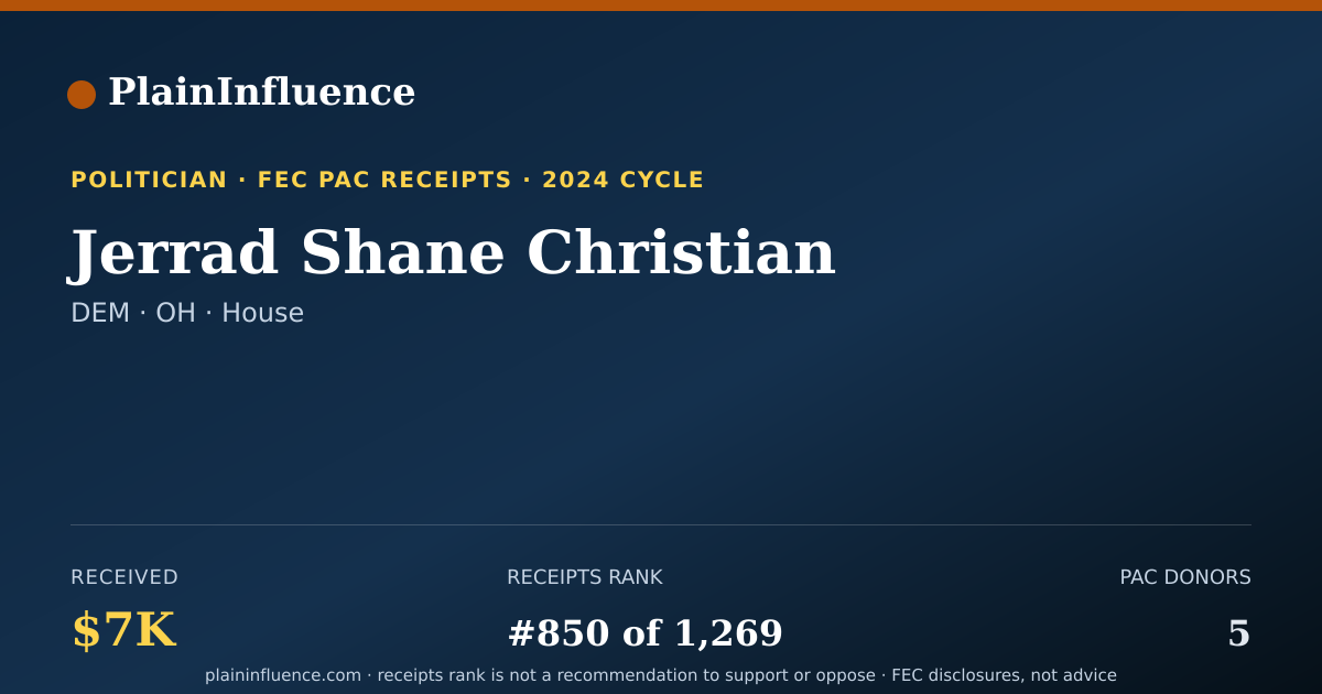 Shareable card for Jerrad Shane Christian