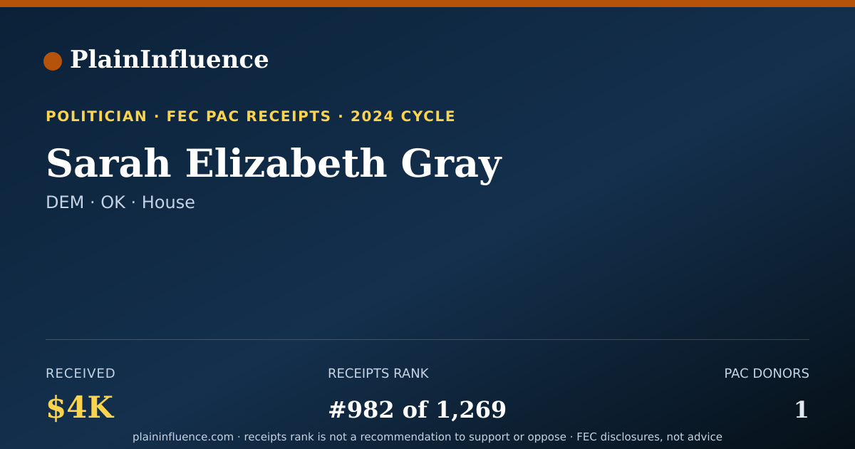 Shareable card for Sarah Elizabeth Gray