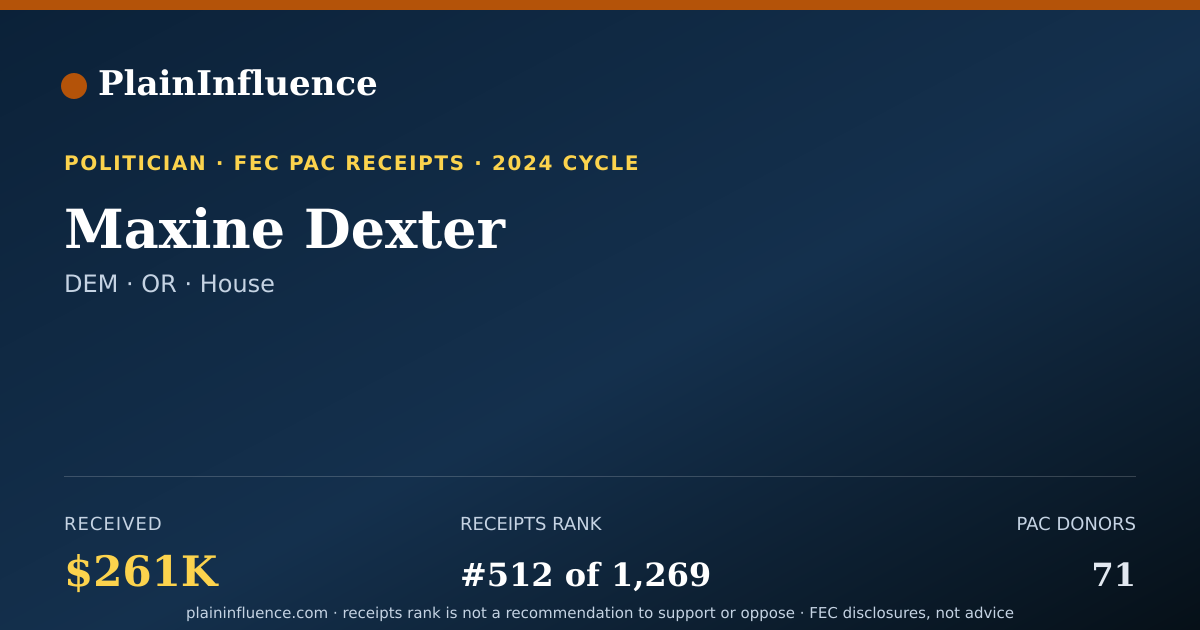 Shareable card for Maxine Dexter