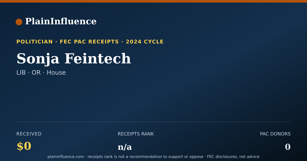 Shareable card for Sonja Feintech