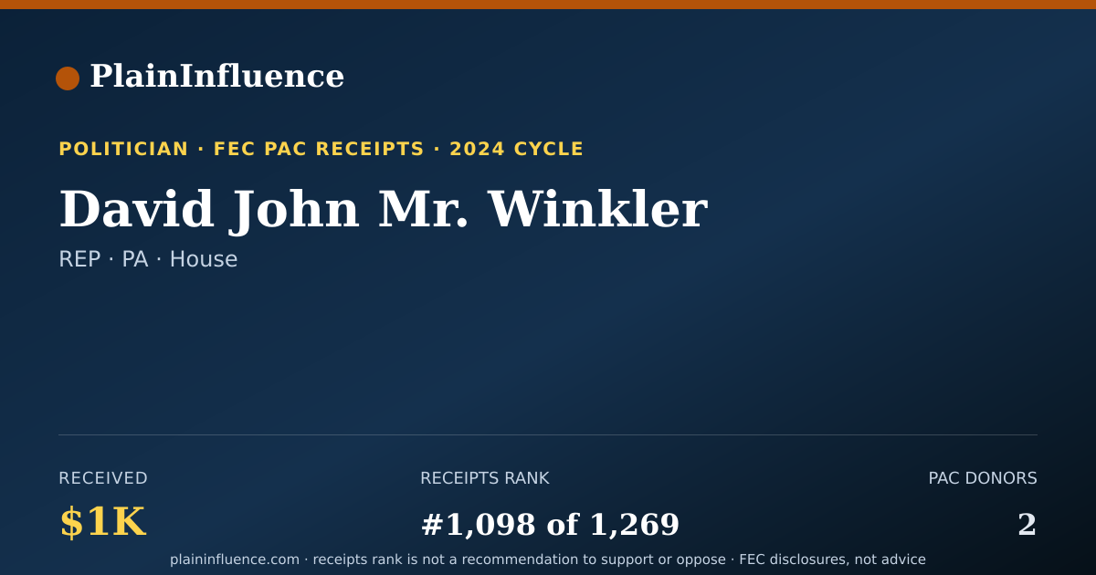 Shareable card for David John Mr. Winkler