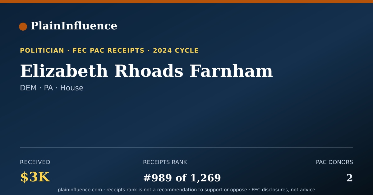 Shareable card for Elizabeth Rhoads Farnham