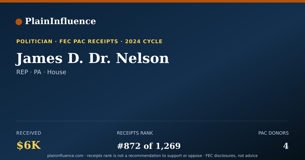 Shareable card for James D. Dr. Nelson
