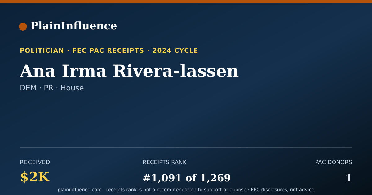 Shareable card for Ana Irma Rivera-lassen