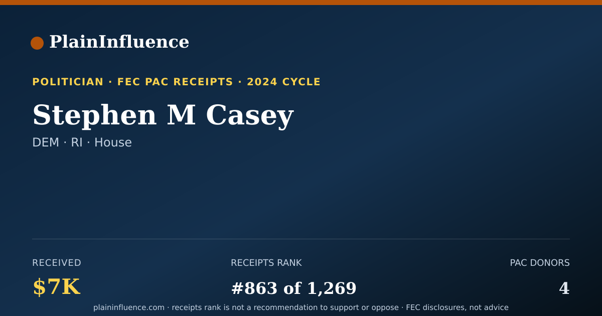 Shareable card for Stephen M Casey