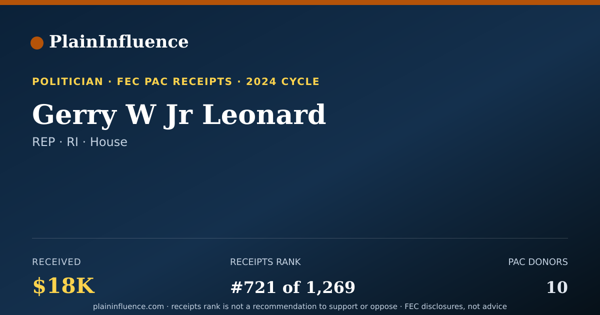 Shareable card for Gerry W Jr Leonard