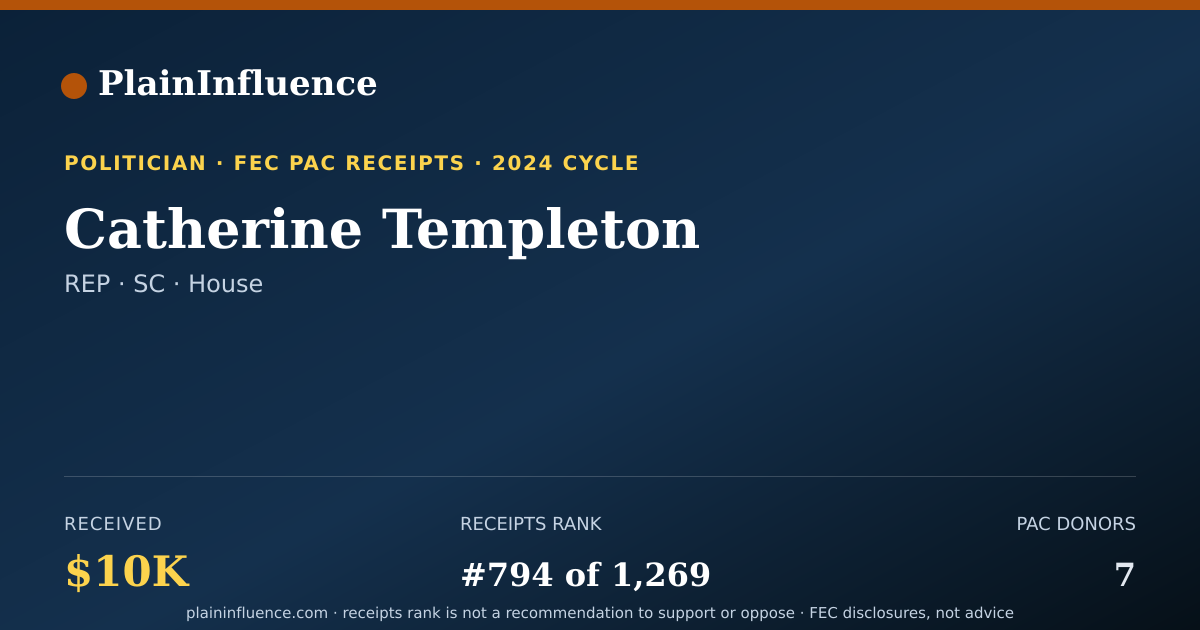 Shareable card for Catherine Templeton