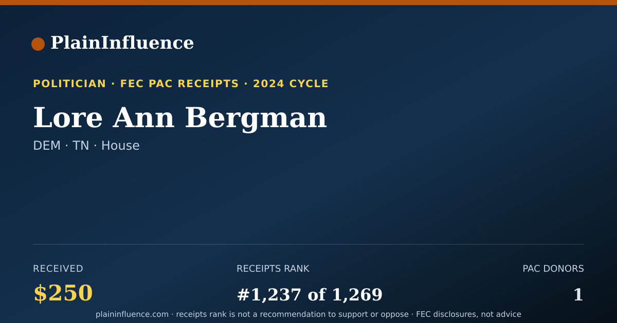 Shareable card for Lore Ann Bergman