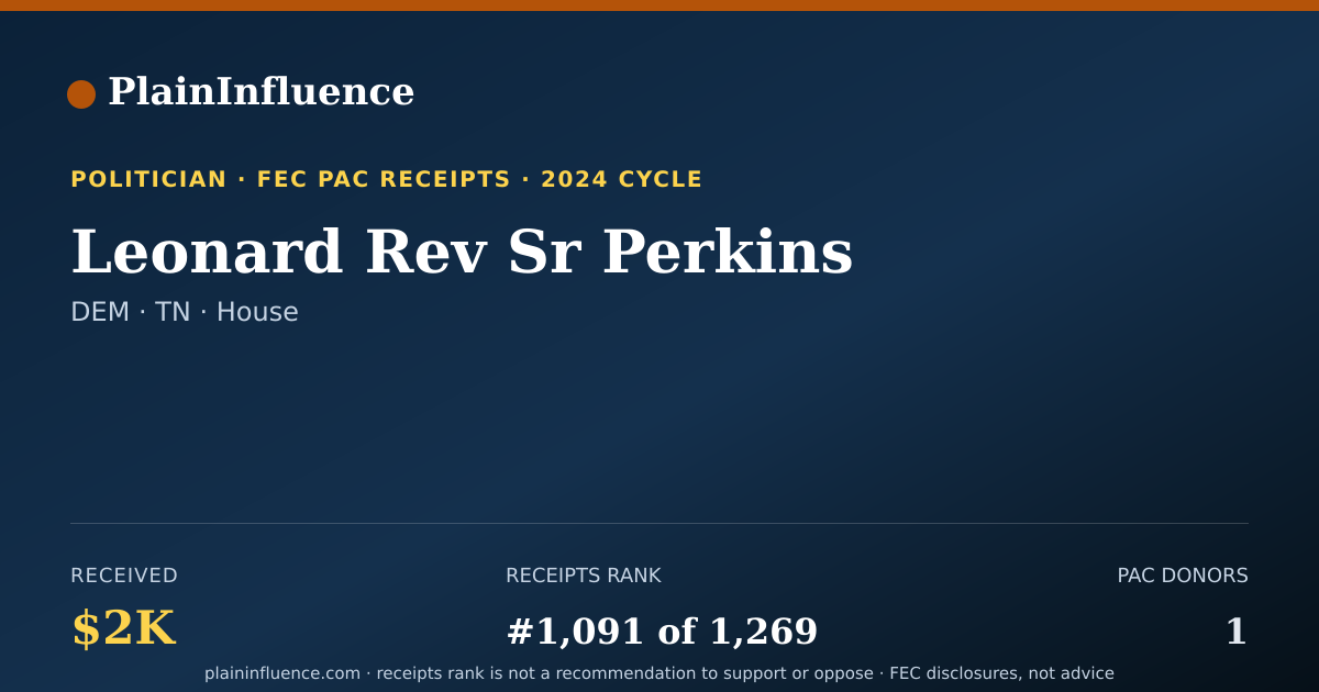 Shareable card for Leonard Rev Sr Perkins