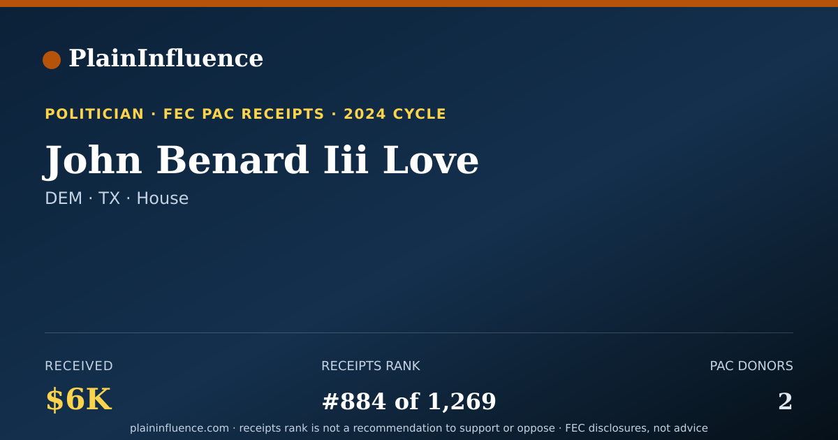Shareable card for John Benard Iii Love