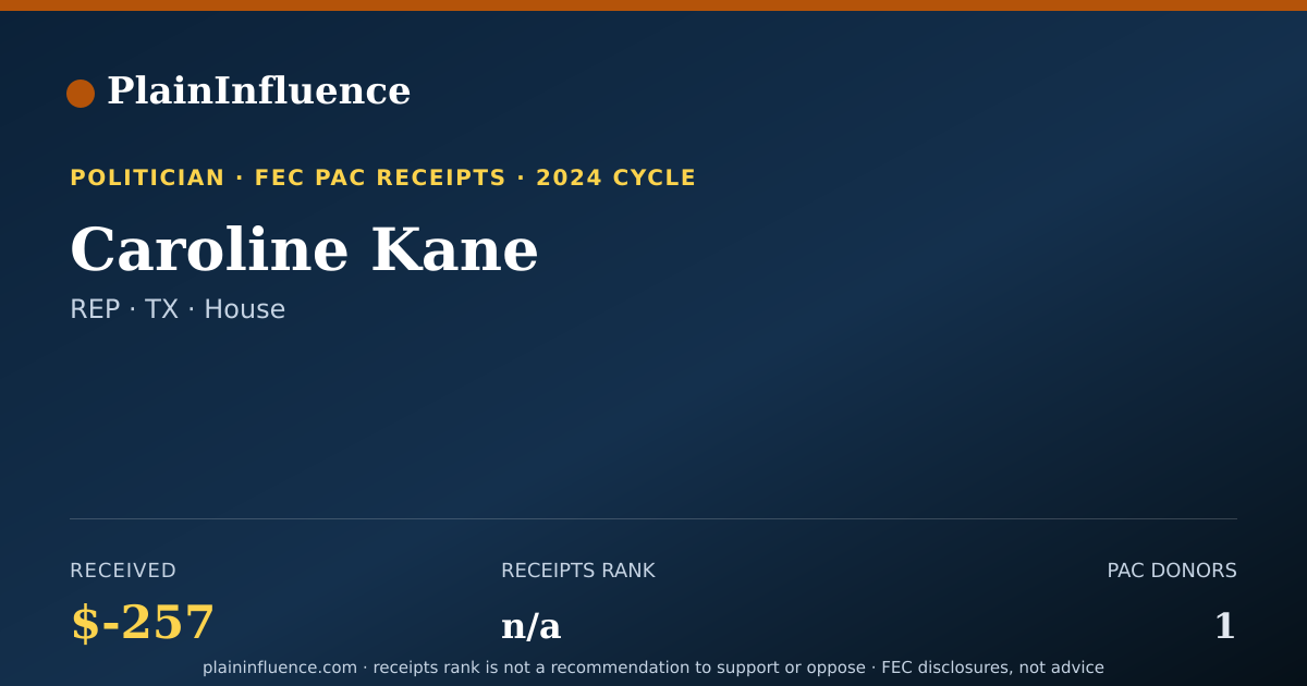 Shareable card for Caroline Kane