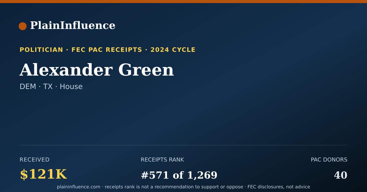 Shareable card for Alexander Green