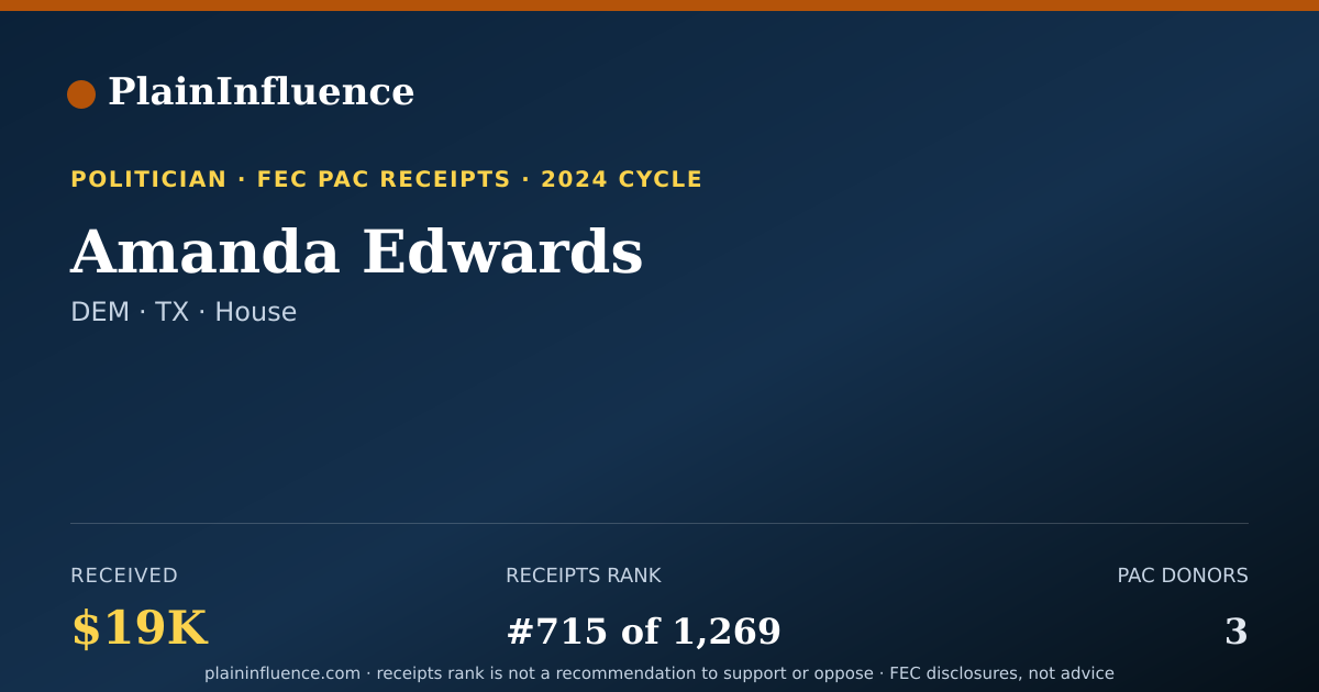Shareable card for Amanda Edwards
