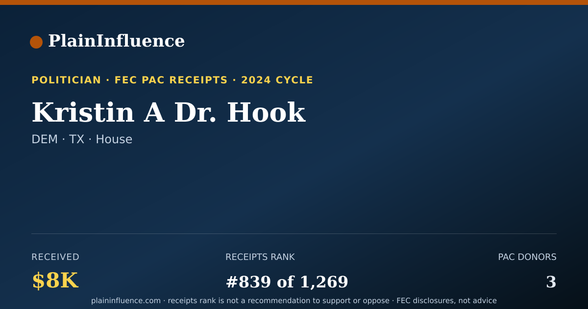 Shareable card for Kristin A Dr. Hook