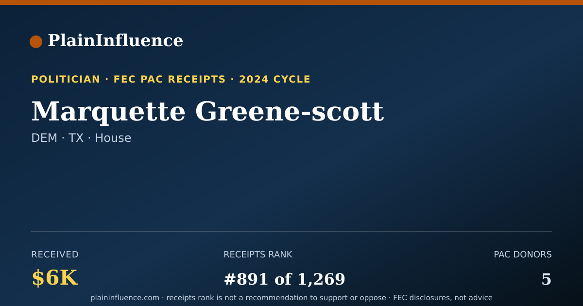 Shareable card for Marquette Greene-scott