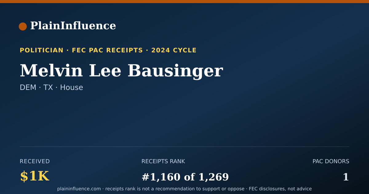 Shareable card for Melvin Lee Bausinger