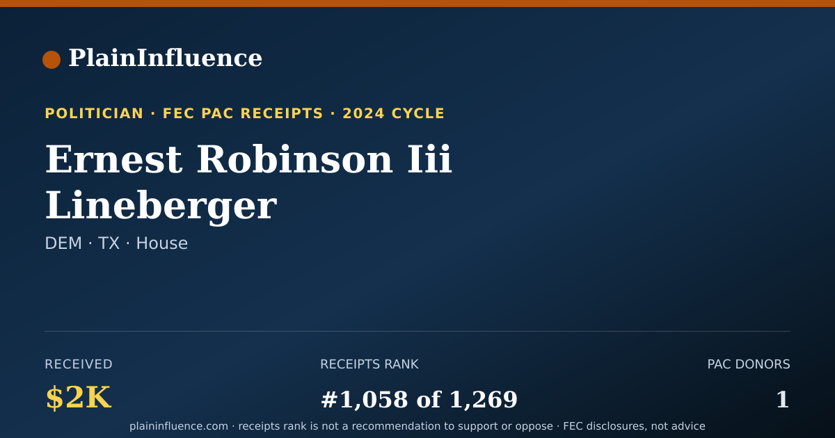 Shareable card for Ernest Robinson Iii Lineberger