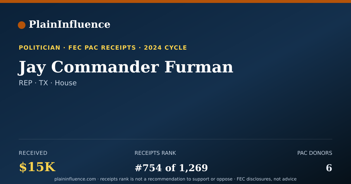 Shareable card for Jay Commander Furman