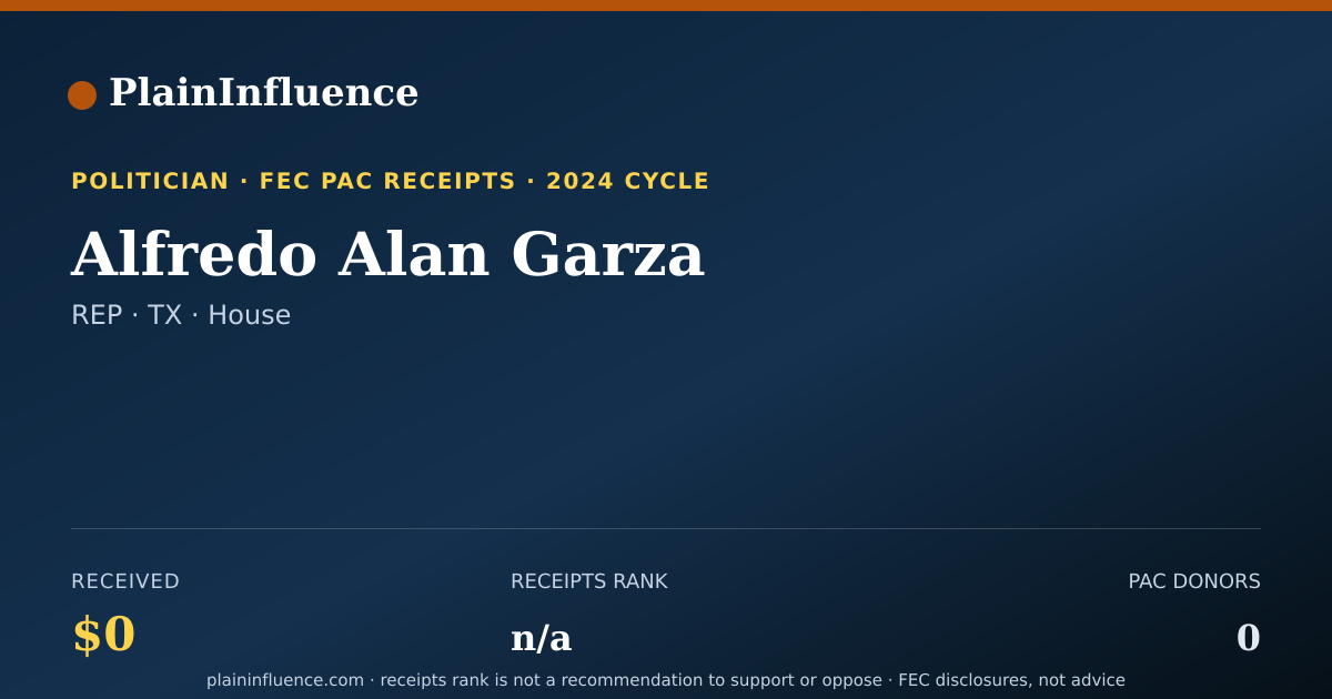Shareable card for Alfredo Alan Garza