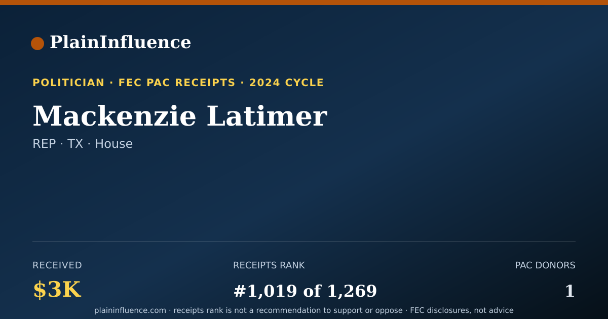 Shareable card for Mackenzie Latimer