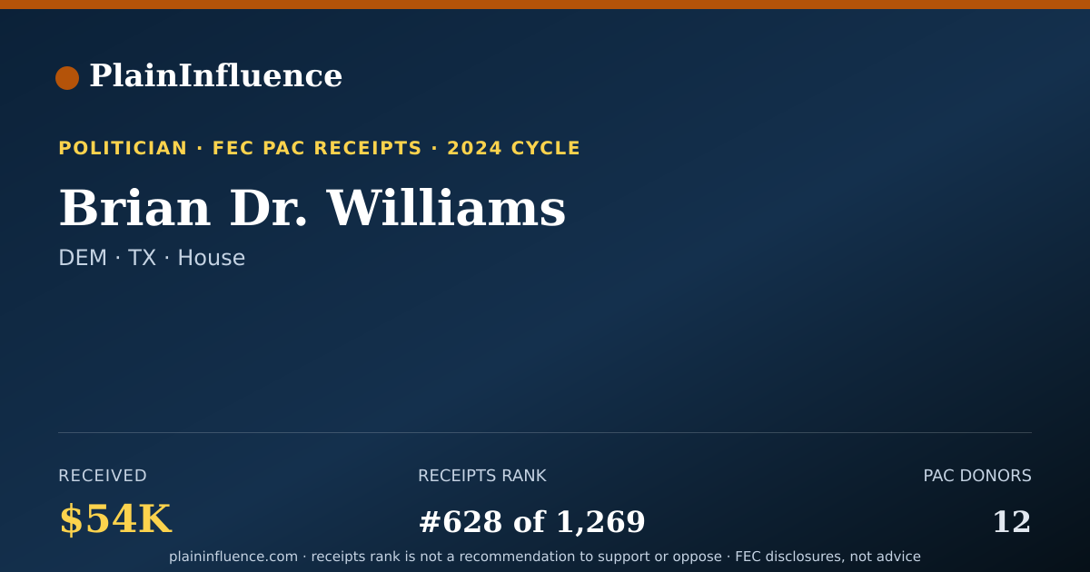 Shareable card for Brian Dr. Williams