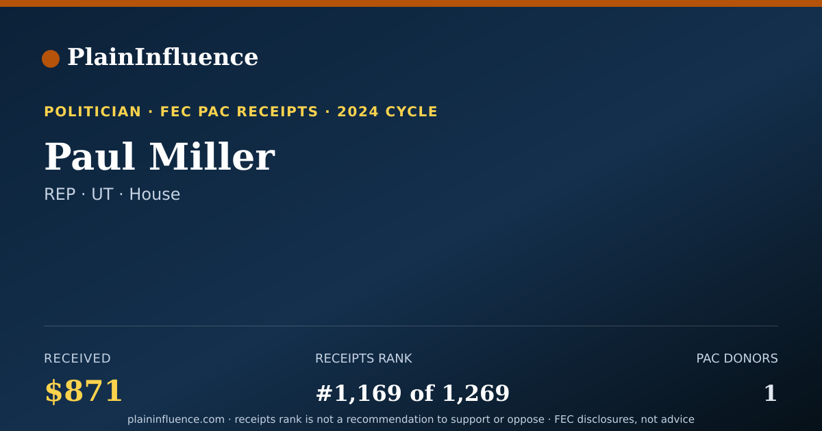 Shareable card for Paul Miller