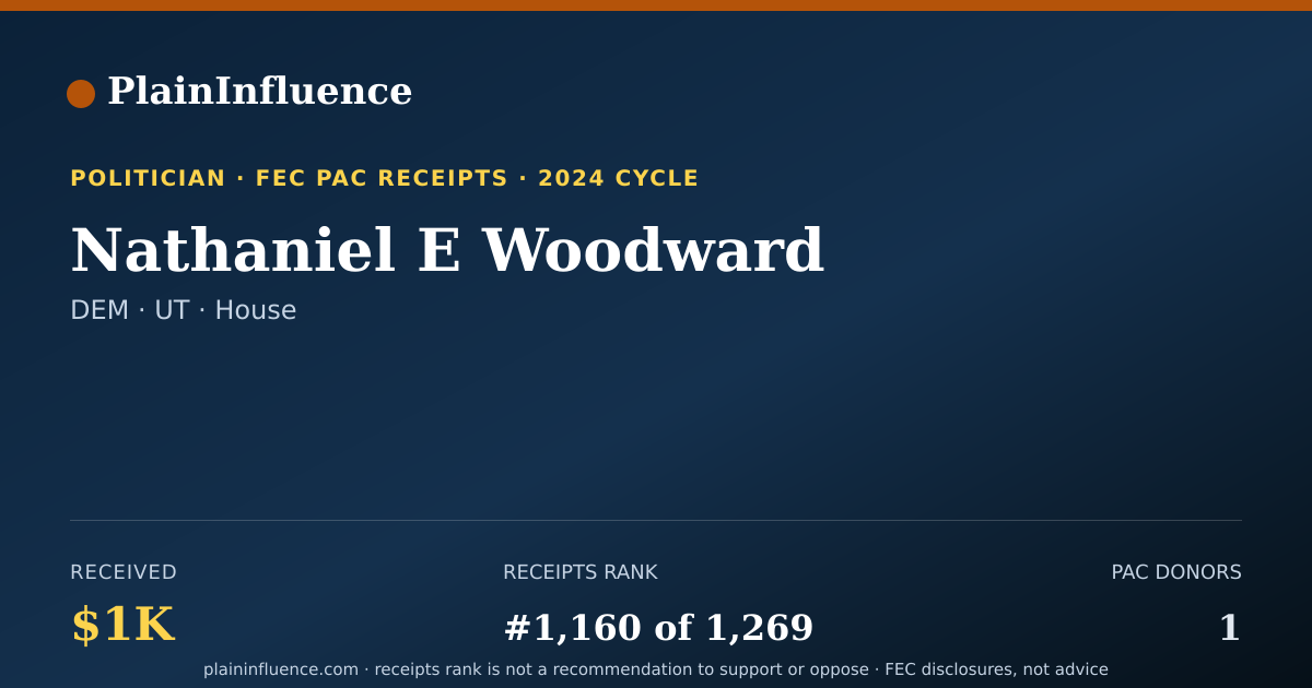 Shareable card for Nathaniel E Woodward