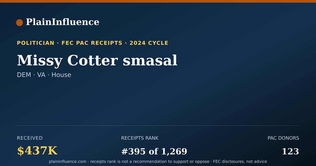 Shareable card for Missy Cotter smasal