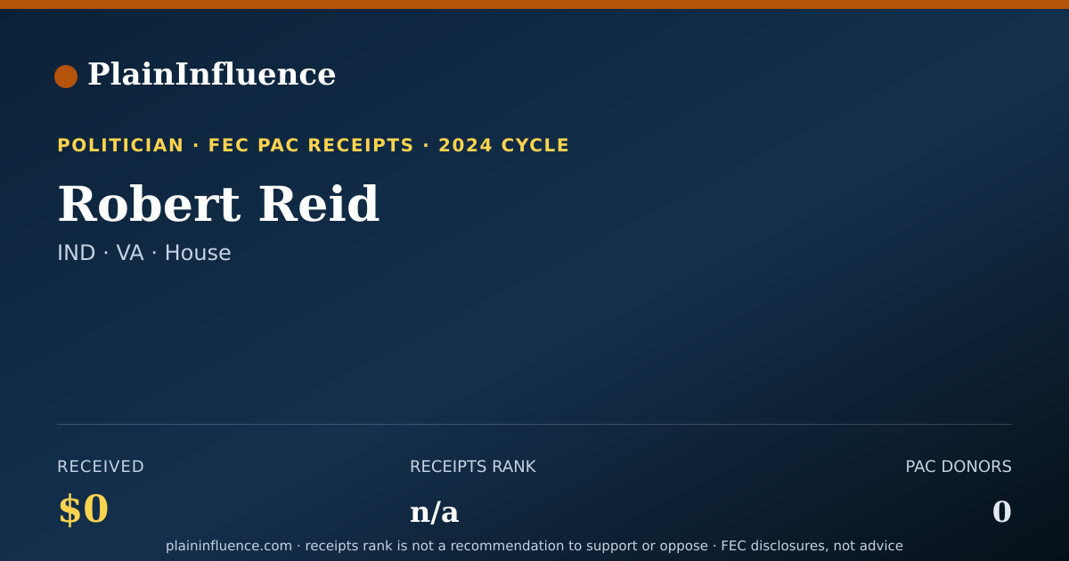 Shareable card for Robert Reid